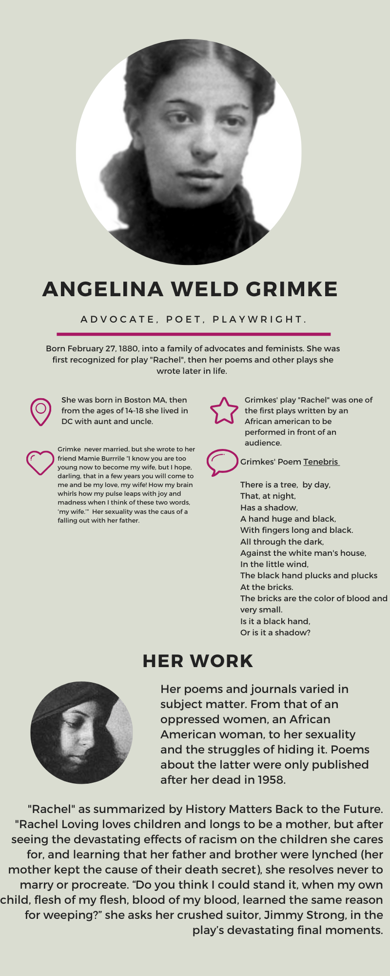 Angelina Weld Grimke
